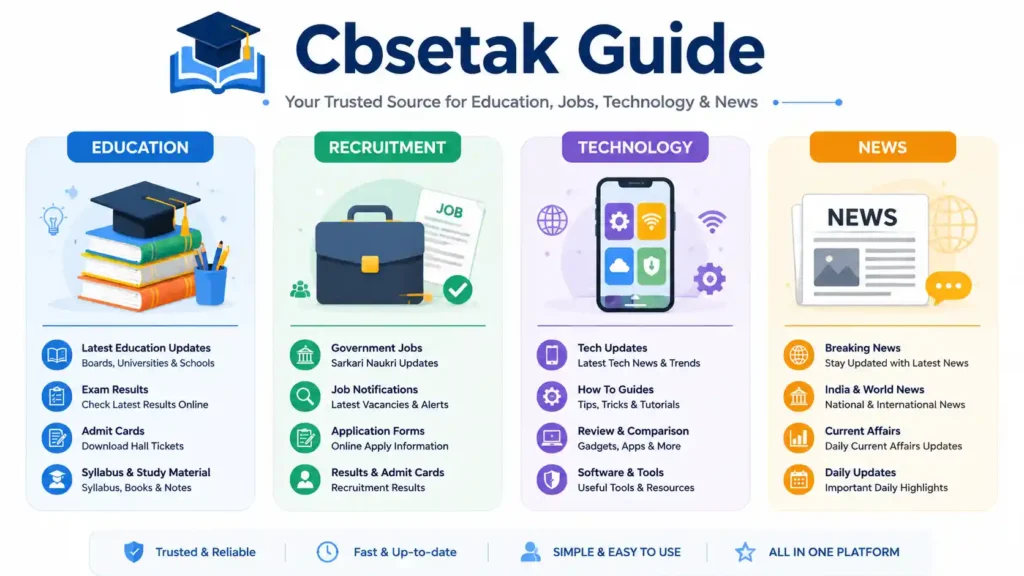 cbsetak image