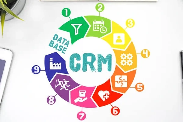 The Hidden Cost of Incomplete CRM Data&hellip;